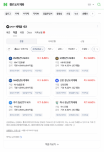 은행별 청년도약계좌